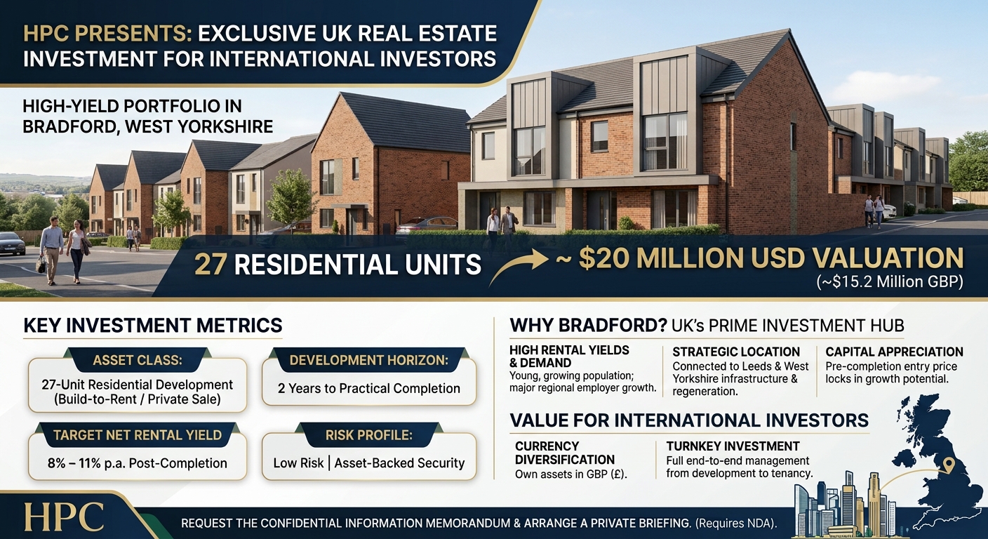 HPC Presents a High-Yield UK Real Estate Investment for Liberia Investors